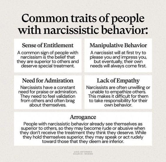 Common Traits of People With Narcissistic Behaviour