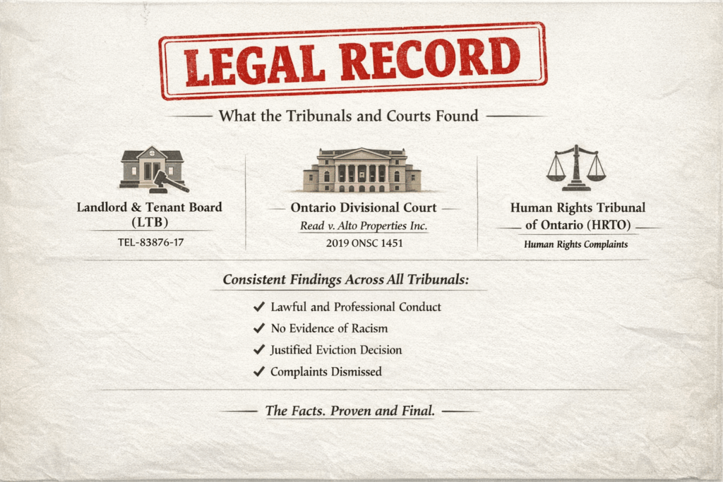 Legal Record 2017-2020 from Tenancy Issues
